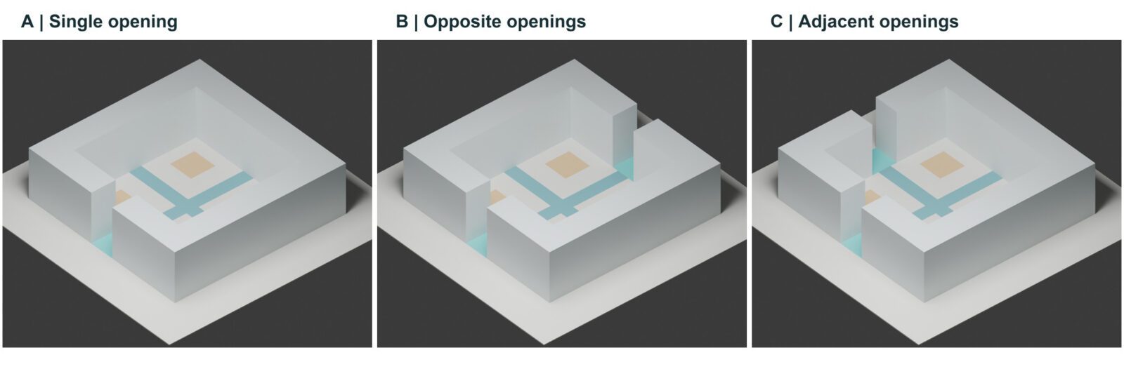 Courtyard models: openings run from ground to roof