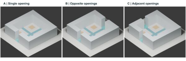Courtyard models: openings run from ground to roof
