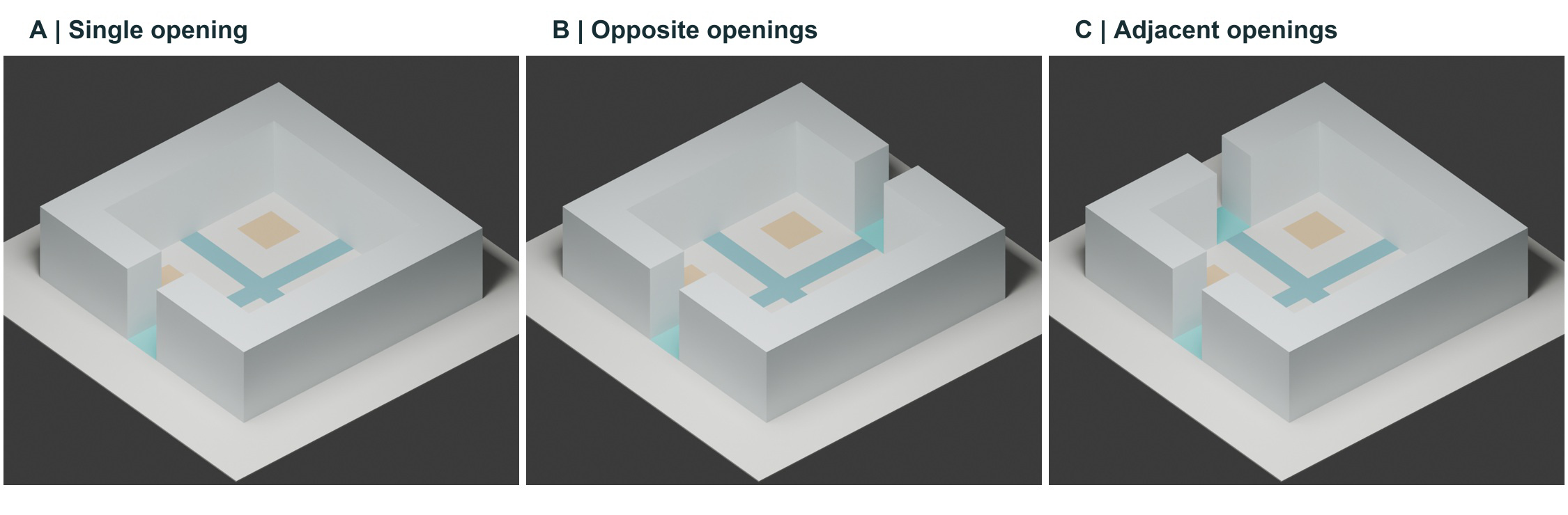 Courtyard models: openings run from ground to roof