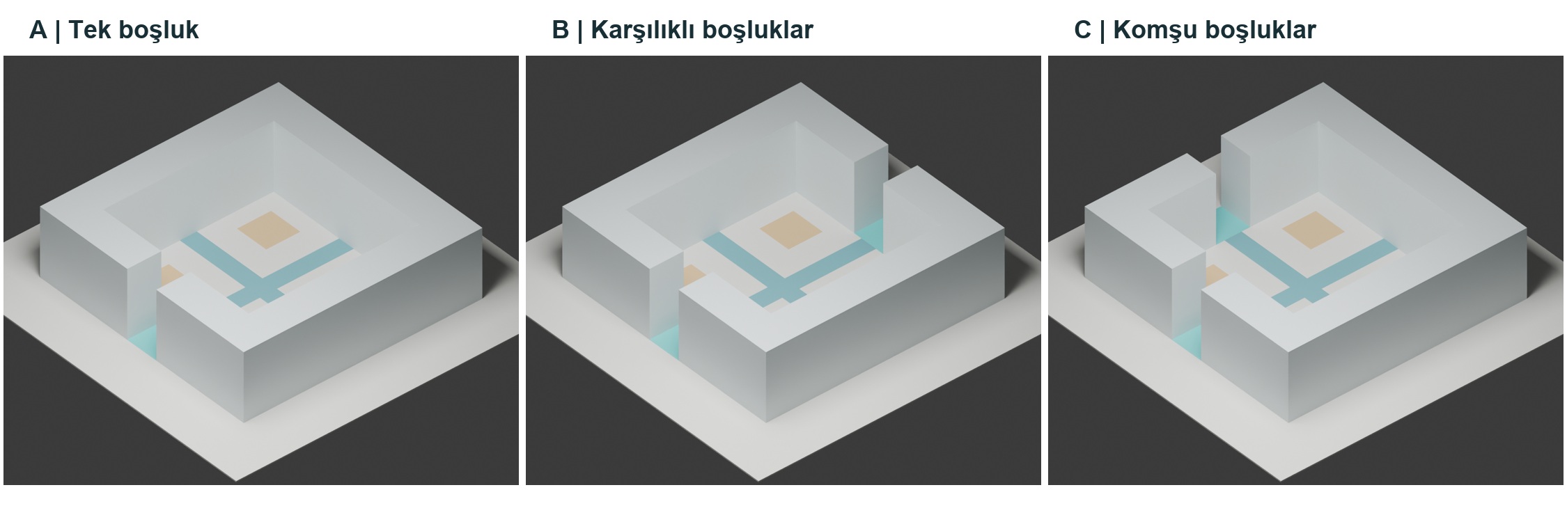 Avlu modelleri: boşluklar zeminden çatıya kadar açık