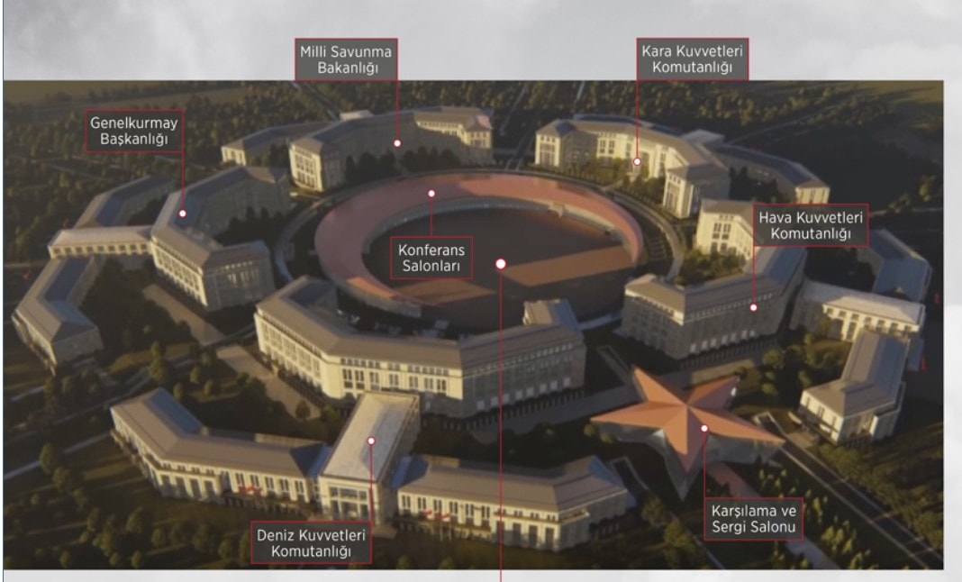 Ay Yıldız Project — campus plan and command buildings