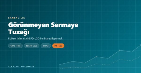 Bankalar için fiziksel iklim riski ve sermaye — Alkazar blog kapağı