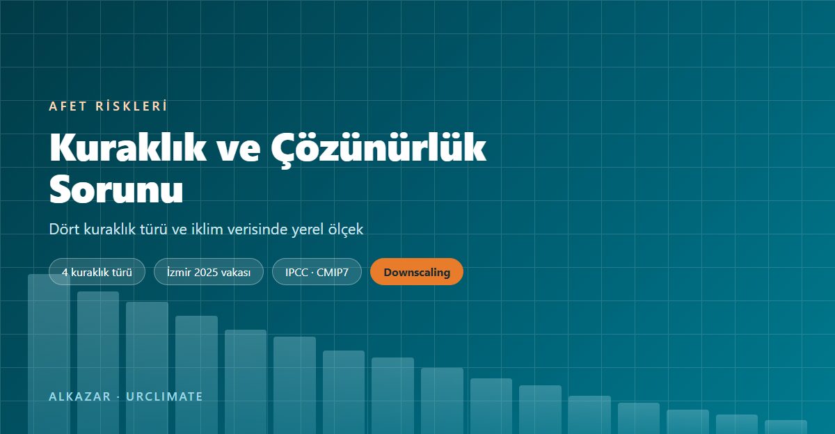 Kuraklık türleri ve iklim verisinde çözünürlük — Alkazar blog kapağı