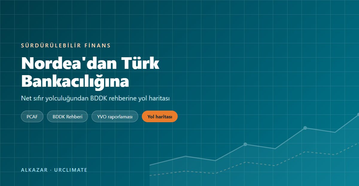 Nordea'nın iklim hedefleri ve Türk bankacılığı — Alkazar blog kapağı