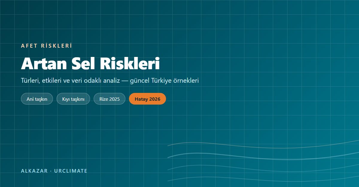 İklim değişikliği ile artan sel riskleri — Alkazar blog kapağı