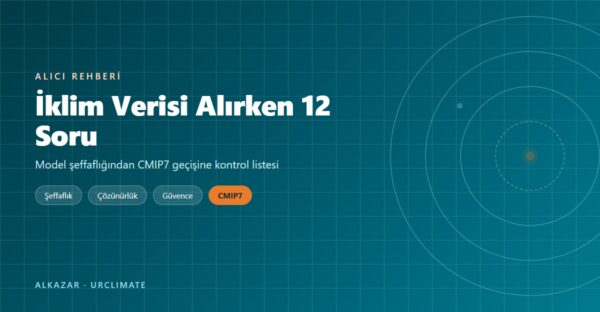 İklim riski verisi satın alırken 12 kritik soru — Alkazar blog kapağı