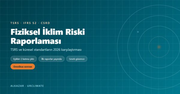 TSRS ve küresel standartlarda fiziksel iklim riski — Alkazar blog kapağı