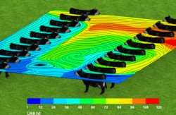 CFD for The Happiness of Cows