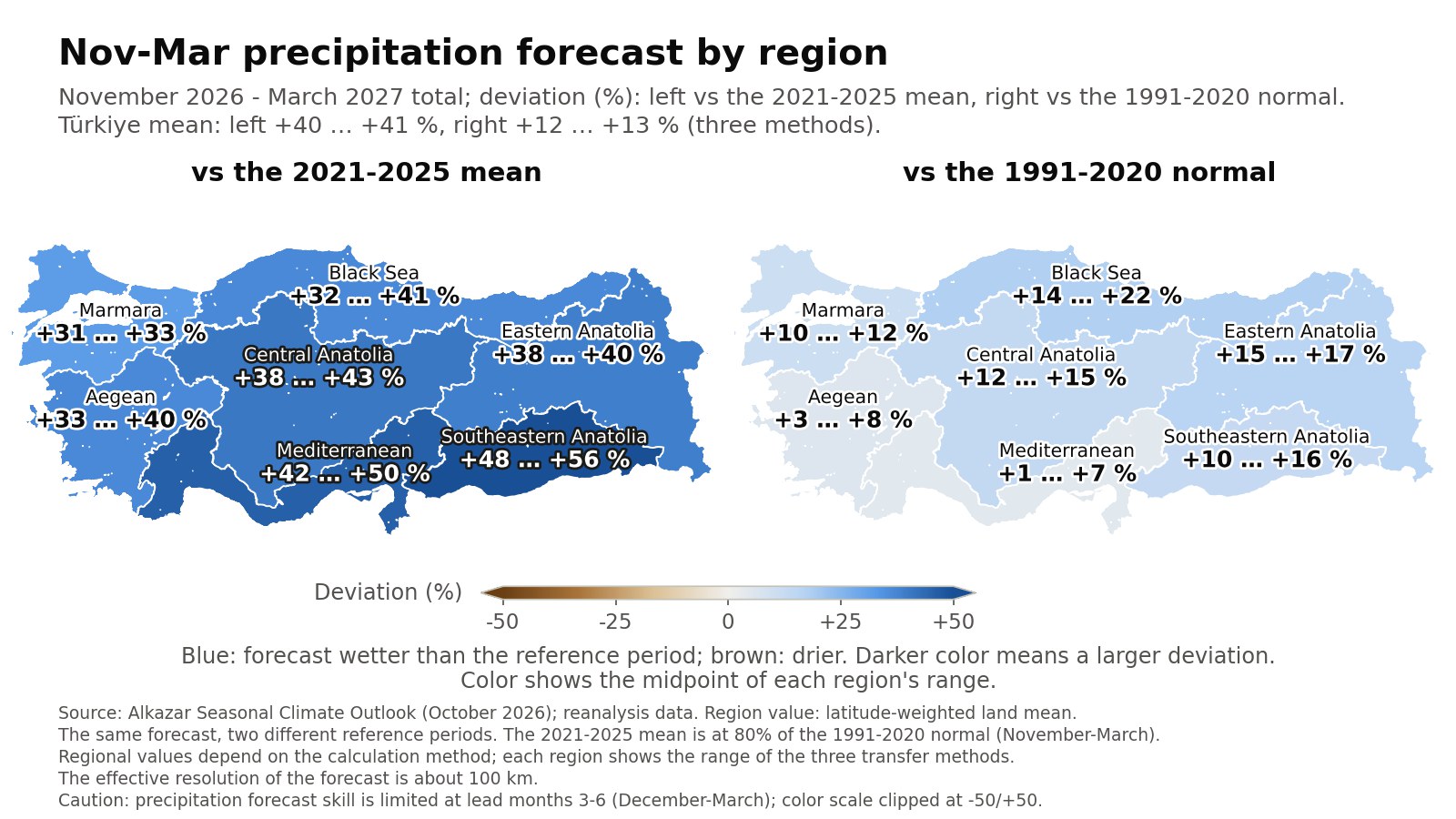 Map of Türkiye's regions: November 2026-March 2027 precipitation forecast departure against two baselines