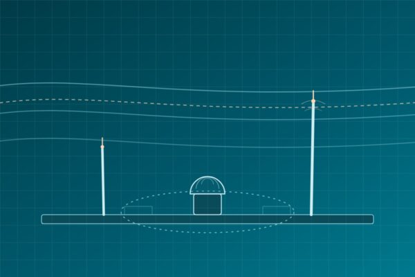 EUMETSAT hava radarı platformu — FSI analizi şeması
