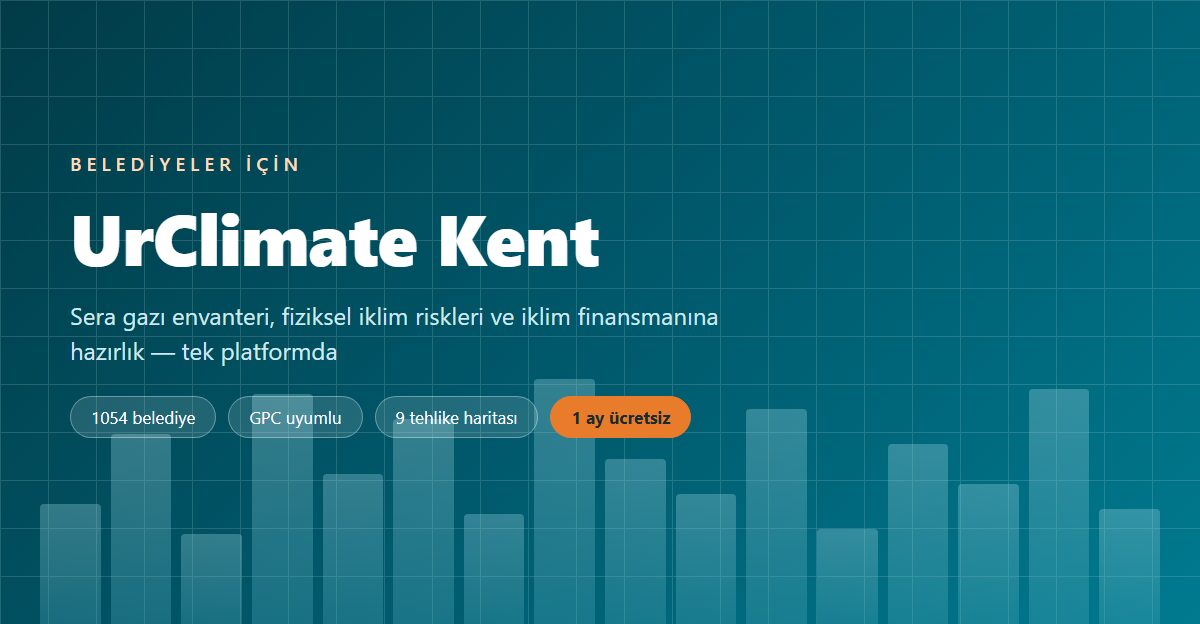UrClimate Kent