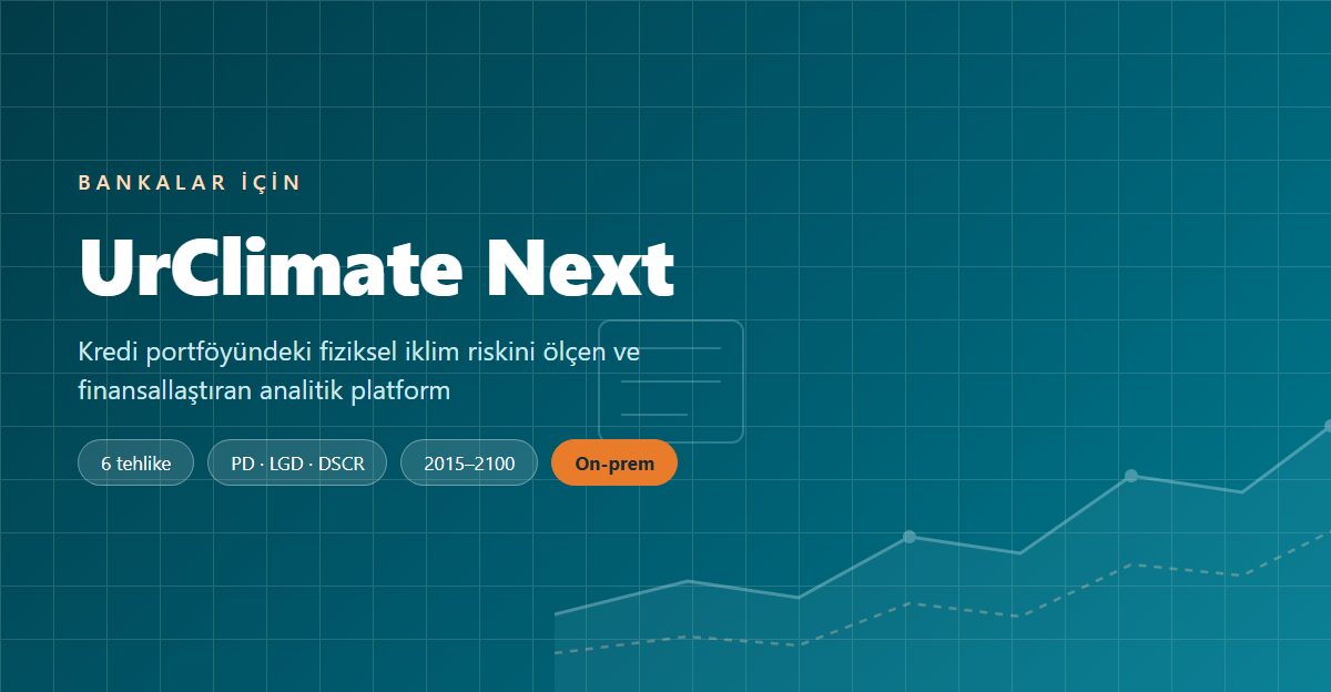UrClimate Next