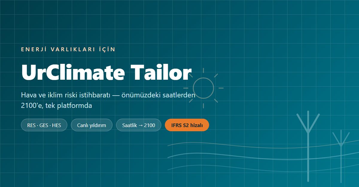 UrClimate Tailor