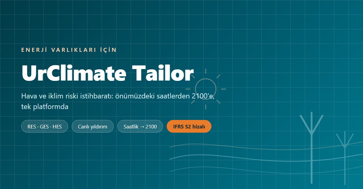 UrClimate Tailor