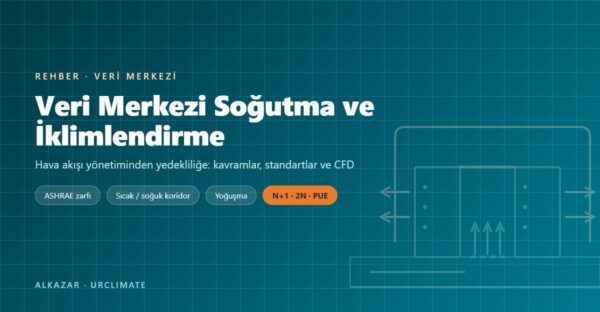 Veri merkezi soğutma ve iklimlendirme rehberi kapak görseli: sıcak ve soğuk koridor şeması