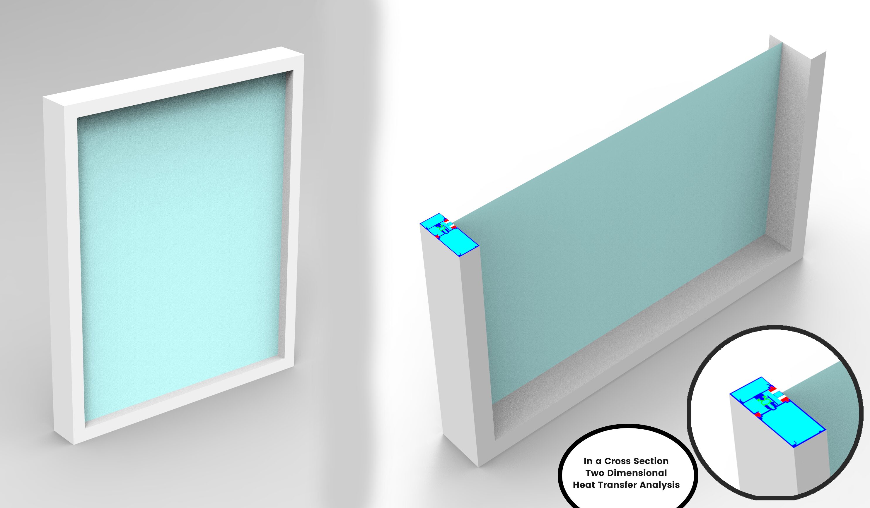 Thermal Performance Analyses of Window Systems